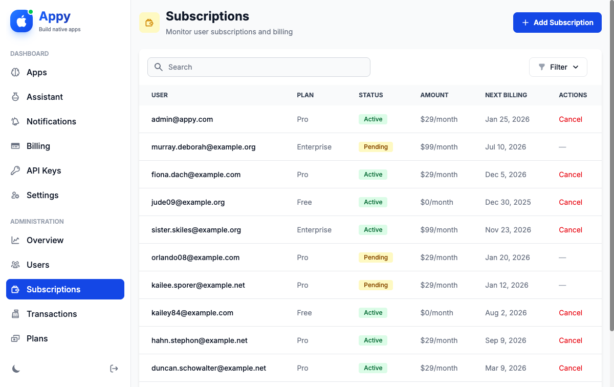 Subscription management table